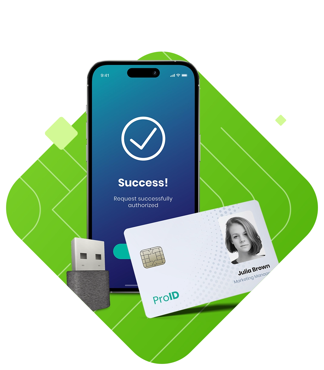 aplikacja proid - uwierzytelnianie wieloskładnikowe (MFA)